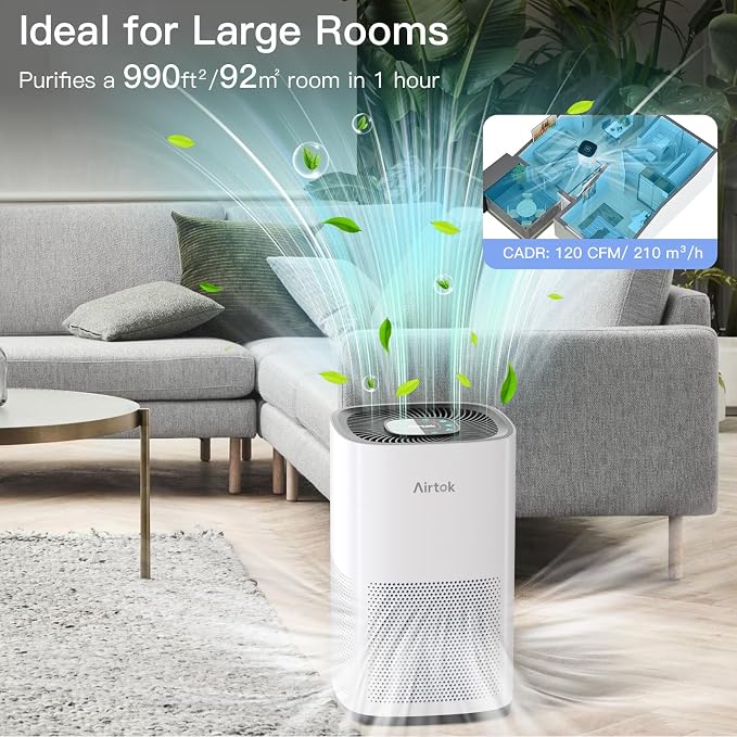 AIRTOK Air Purifiers for Bedroom,HEPA Air Cleaner for Large Room Up to 793ft²,H13 True HEPA Air Filter with Odor Eliminator,Filters 99.95% Smoke,Pollen Dander,Dust,Odor,Pet Dander,Office,Bedroom
