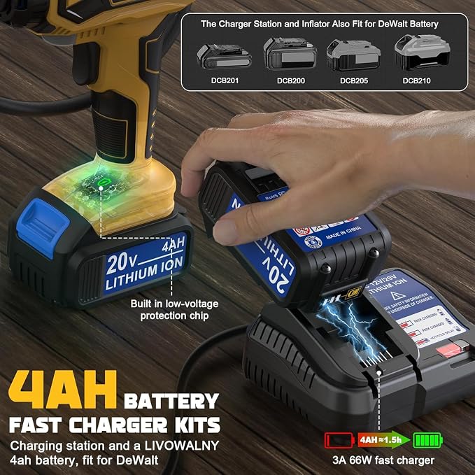 2X Faster Cordless Tire Inflator Portable Air Compressor 20V Rechargeable Battery Powered 160PSI Portable Air Pump with Digital Pressure Gauge, Auto Shutoff & LED Light for Cars SUV Motorcycles