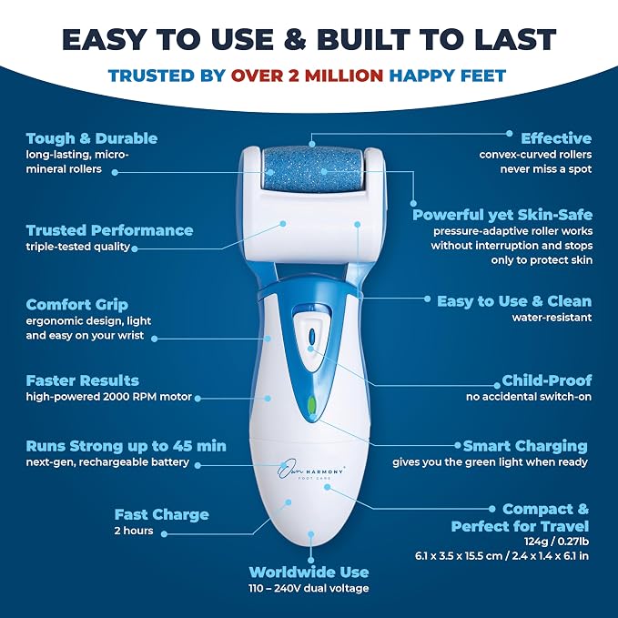 Electric Callus Remover: Rechargeable Electronic Foot File CR900 by Own Harmony (Powerful Motor) Best Pedicure Tools w 3 Rollers Professional Pedi Feet Care Sander for Cracked Heels and Hard Skin