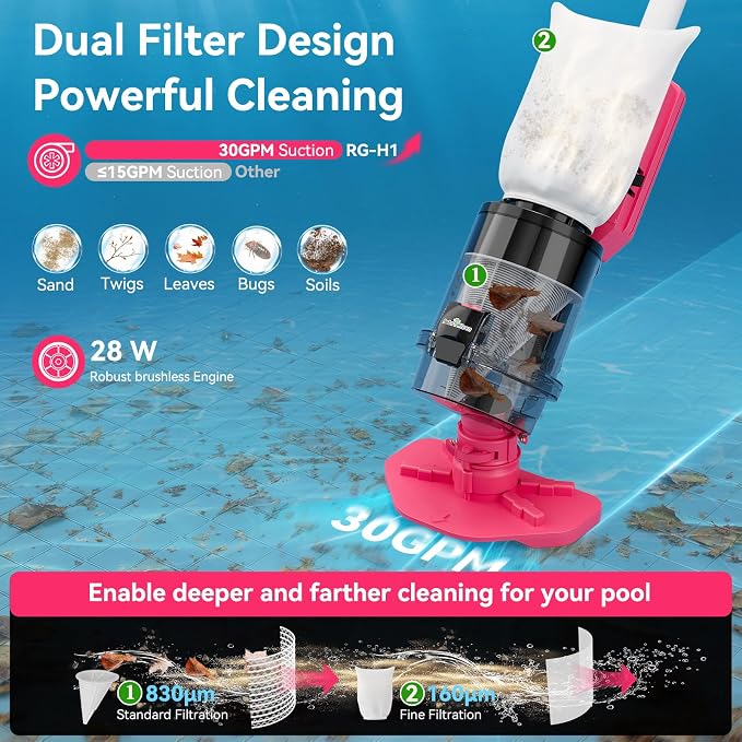 Cordless Pool Vacuum with Telescopic Pole, Powerful 30 GPM Suction, Advanced Dual Filtration, Replaceable Battery, 1H Runtime, Handheld Pool Cleaner for Above Ground and Inground Pools, Pink