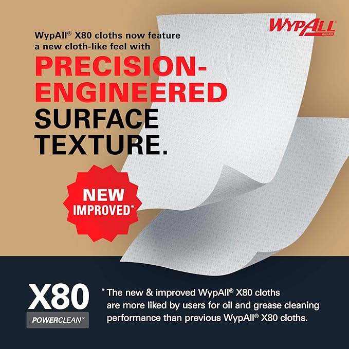 WypAll PowerClean X80 Cloths Heavy Duty Wipes (41043), Jumbo, Extended Use Towels, Blue (1 Roll of 455 Sheets, 455 Sheet Total)