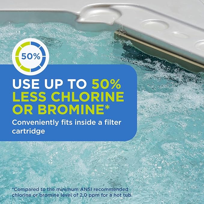 FROG Filter Mate for Hot Tubs - Prefilled Sanitizing Mineral Dispenser Stick - Easy Installation into Filters for Easy Hot Tub Treatment & Water Maintenance