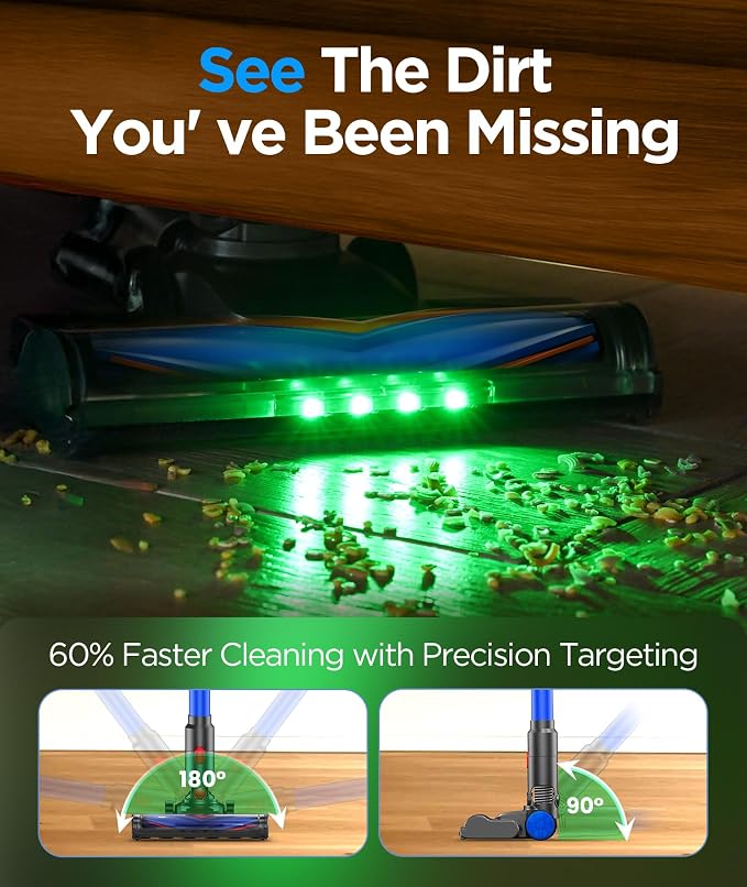S10 Cordless Vacuum Cleaner, 40KPA/500W/45Mins, LED Display, 8-in-1 Lightweight Stick Vacuum Cleaners for Home with Green LED Light, 6-Stages Filtration, Self-Standing Design, Blue