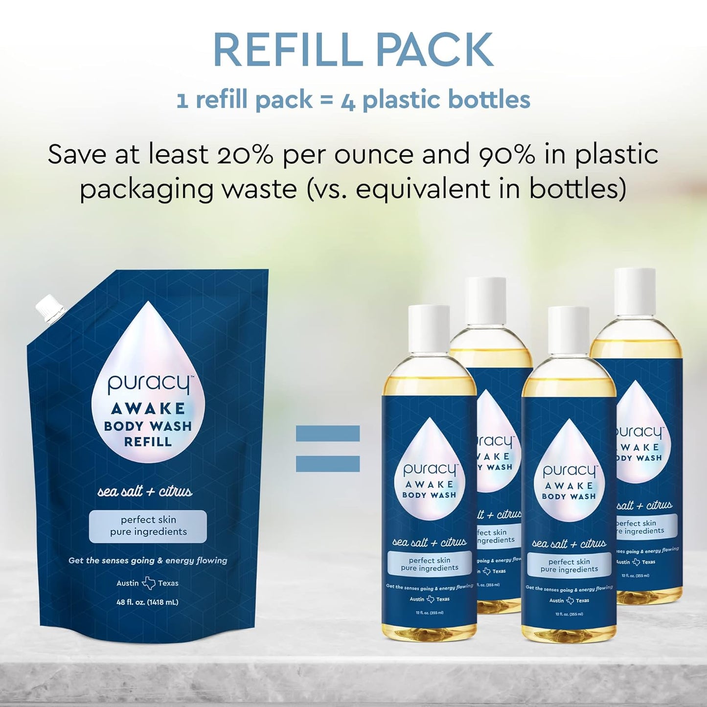 Puracy Body Wash, Natural Body Wash, 98.6% Pure Plant Ingredients, Moisturizing Shower Gel for Women Men Kids, Body Soap for Dry Sensitive Skin. Gently Scented with Citrus & Sea Salt, 12 Oz