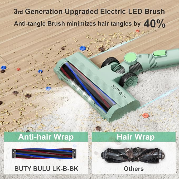 BUTY BULU Cordless Vacuum Cleaner, Handheld Stick2200mAh Rechargeable Battery 30KPa Lightweight Small Vac Electirc Broom, 40Mins Runtime for Home Hard Floor Carpet Pet Hair Cleaning, LED Screen