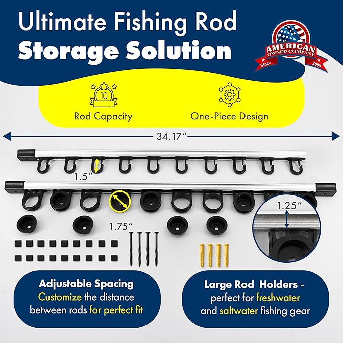 Rush Creek Creations | Fishing Rod Holder, Garage Organization and Wall Storage, for Reels, Gear and Accessories (Vertical/Horizontal Rack)