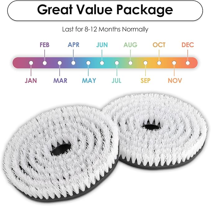 (2 Pack) S7000 Upgraded Steam Mop Replacement Brush Pads Compatible with Shark Steam and Scrub Mop S8201, S8001, S7201, S7000 Series, S8000, S7001, S7005, S7000AMZ, S7001TGT, Replacement Brush Heads