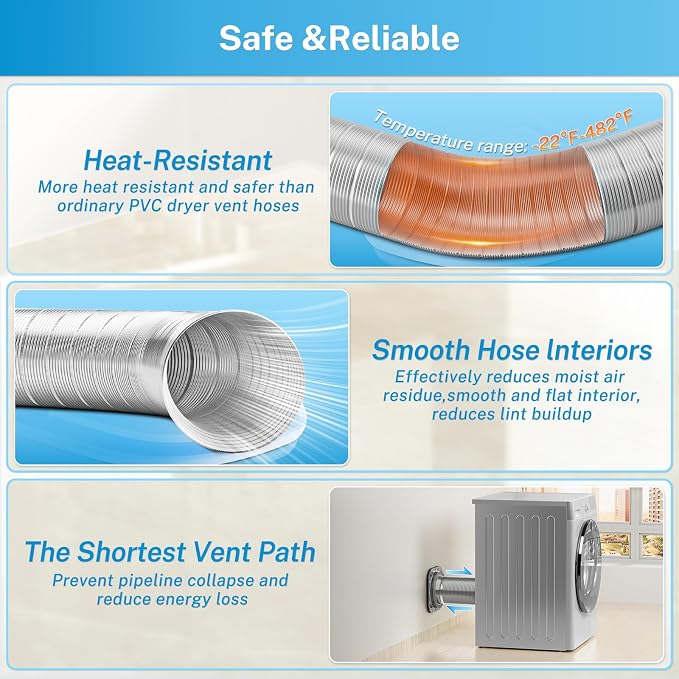 Hon&Guan Magnetic Dryer Vent Coupling Connector Kit DV180 with 4'' 2.6FT Semi Rigid Dryer Vent Hose for Tight Space & Aluminum Foil Tape,2 Clamps(Gray)
