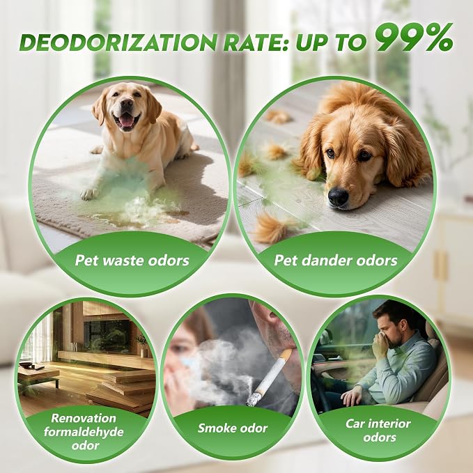 Cat Litter Odor Deodorizer, Cordless Rechargeable Ozone Air Purifier for Dog Poof and Kitty Litter Box, Pet Odor Eliminator with 3 Mode for Home, Kennel, Smoke, Car