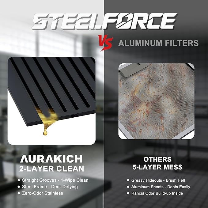 Black Range Hood 30 inch | 450CFM Wall Mount Kitchen Hood | TRUE-COLOR 5500K LEDs, Steel Baffle Filters, Ducted/Ductless Convertible (Charcoal Included)
