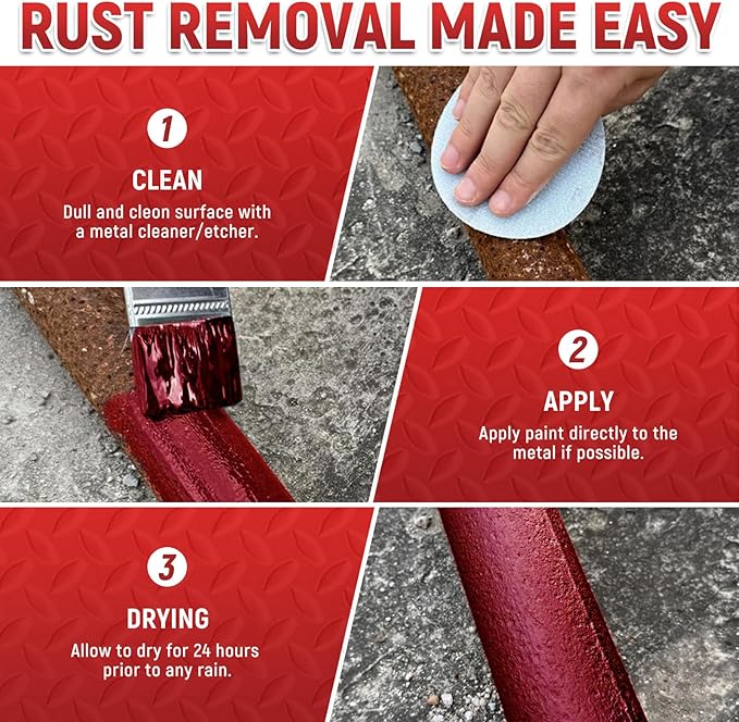Metal Anti-Rust Paint Red, High Gloss 32 Fl oz, Metal Primer and Protective Coating, Protects All Metals in Marine and Undercoating in Automotive & Snow-Handling Vehicles