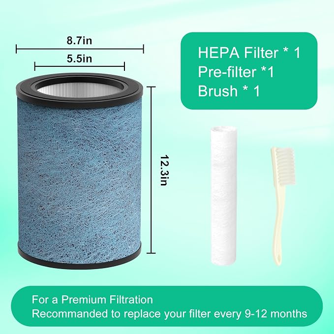 HP301 HP302 Replacement Filter for Shark NeverChange Air Purifier | Compatible with Shark HP301/HP302 Air Purifier MAX, 3-in-1 NeverChange HEPA Air Filter, Part#HE3FKPET