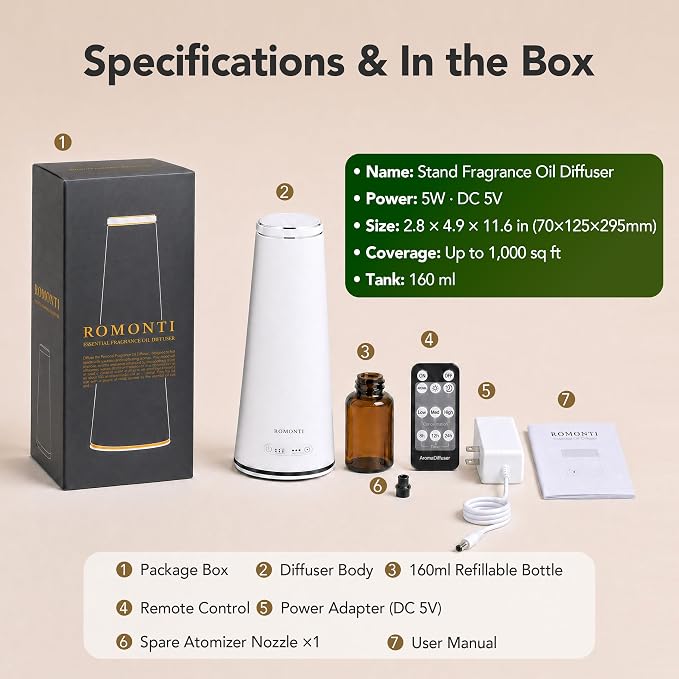 Waterless Essential Oil Diffuser for Home & Commercial Spaces, Smart App & Remote Control Cold-Air Nebulizing Diffuser, 160ml, Covers up to 1,500 sq ft, 8/12/24H Timer, Quiet 38dB