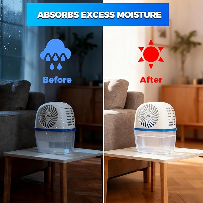 CleanShark Moisture Absorber with Drop-In Tablets - Reusable Moisture Absorbers for Closet & Damp Areas - Includes 2 Long-Lasting Dehumidifier Tablets (17.6 oz), Fragrance Free