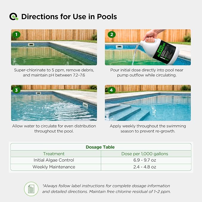 AquaDoc Liquid Algaecide for Swimming Pools - 128 oz - Treats Up to 10,000 Gallons - Non-Foaming, Copper-Free Formula for Pool Algae Control with Built-in Clarifier - Made in USA