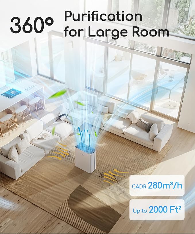 Afloia Smart Air Purifier for Home Large Room, Covers up to 2000 Sq Ft | PM2.5 Display, Auto Mode, App Control, Alexa Compatible, 4-Stage Filter, Washable Pre-Filter, 28 dB Sleep
