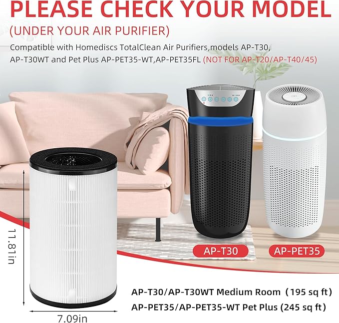 APPLIANCEMATES AP-PET35 AP-T30 Replacement Filter for Homedics Total Clean PetPlus 5-in-1 True HEPA Air Purifier, Replaces AP-T30FL AP-T30WT AP-PET35FL AP-PET35-WT, 2 Pack