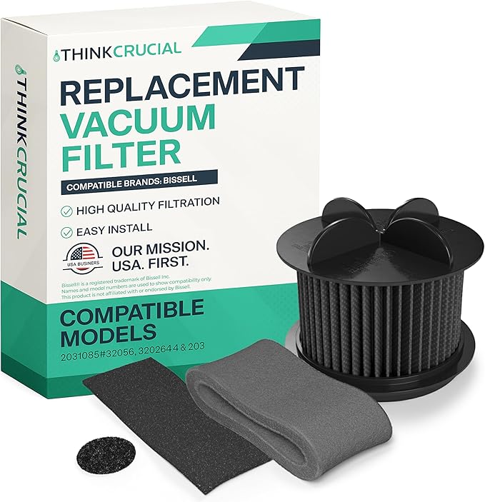 Round Washable Replacement Vacuum Filters Compatible with Multiple Bissell Parts # 2031183, 2031085ES, 203108532065, 32064 & 32065 (Vaccum Filter + Kit) - by Think Crucial
