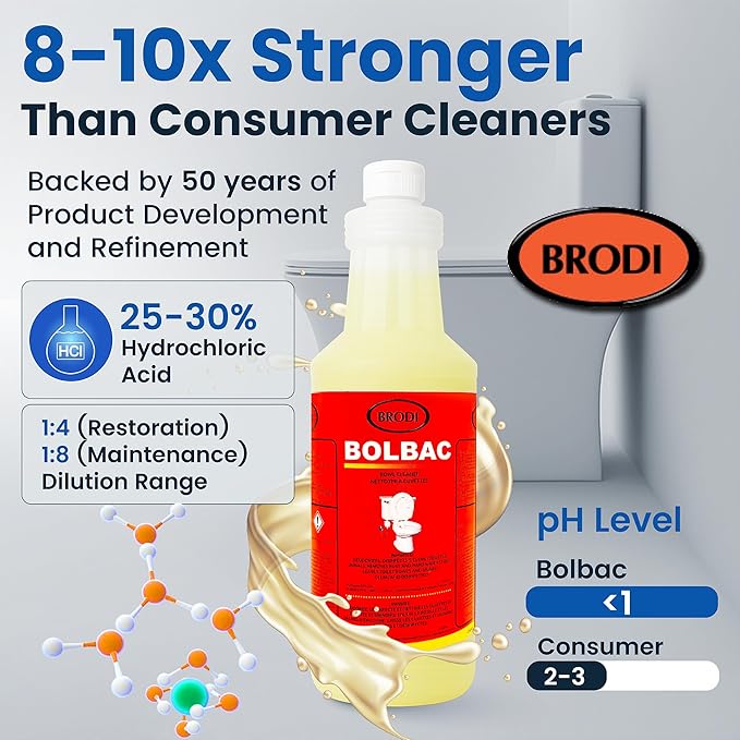 Brodi BolBac Heavy Duty Toilet Bowl Cleaner, High-Power 25-30% HCI Formula, Fast Lime & Rust Removal, Fixture-Safe, Removes Odor-Causing Build-Up (Pack of 6)