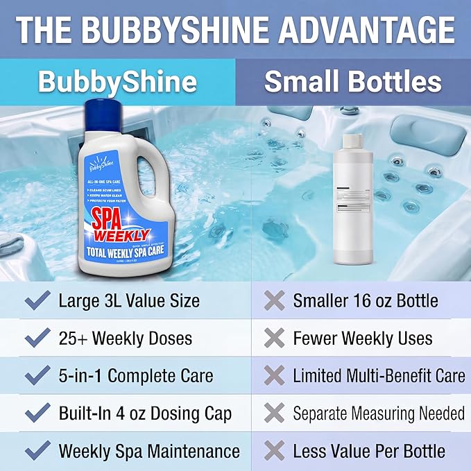 5-in-1 Weekly Hot Tub Chemicals, Spa Chemicals for Hot Tub, Clarifier, Cleaner & Conditioner for Spas & Inflatable Tubs, 3 L – BubbyShine