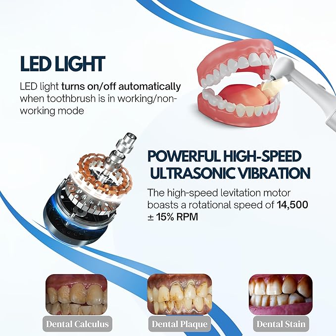 Ultrasonic Electric Teeth Polisher - Rechargeable Dental Calculus & Plaque Remover with 5 Heads, 3 Modes, and LED Light for At-Home Dental Care