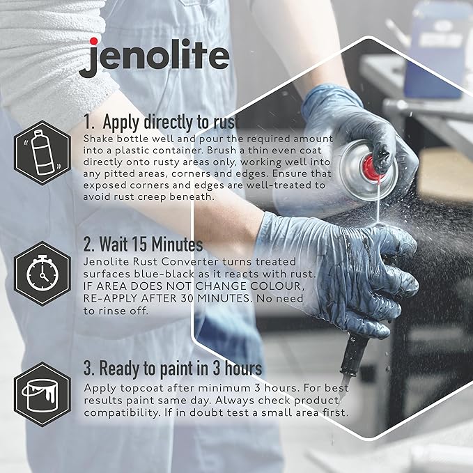 JENOLITE Rust Converter for Metal | 150ml (5 fl oz) | Rust Converter & Inhibitor | Rust Remedy, Rust Reformer for Metal | Convert Rust to A Ready to Paint Surface