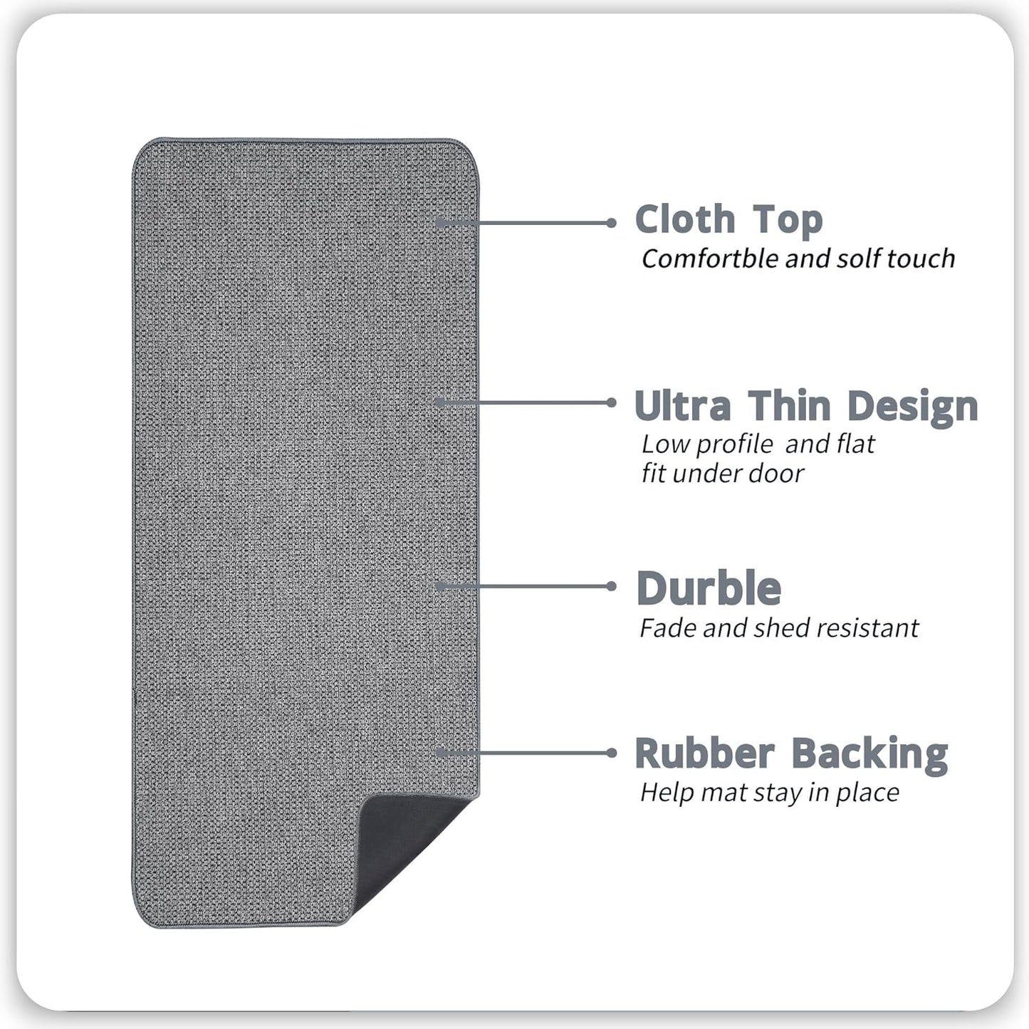 Bath Mat,Ultra Thin Bathroom Runner Rugs,Large Bath Mats for Bathroom,Quick Dry,Non-Slip,Machine Washable,Low Pile,Bath Rug,Shower Outside,Sink,Home Decor Accessories.Grey,2'x5'（24x60inch）