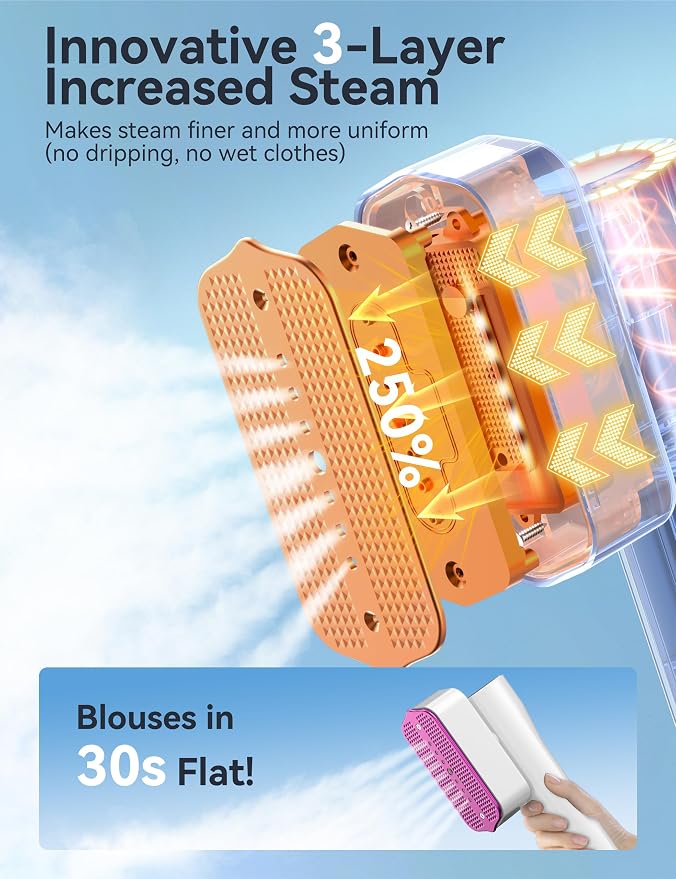 Sundu Steamer for Clothes,1200W Portable Travel Steamer&Iron 180ml White | Compact 15s heat-up, 180ml tank, 35min powerful steam, 4 Modes , includes gloves,Quick wrinkle removal for travel & home.