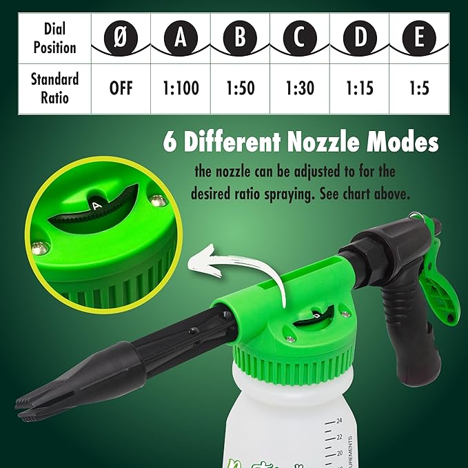 Nature's Freedom 45% Concentrated Vinegar with Hose End Sprayer, 1 Gallon - Dilutes to 9 Gallons - 9x Strength Multi-Purpose Solution