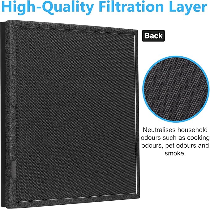 H13 True HEPA Replacement Filter Compatible with Life Cell 1550, FITS 1550 Model ONLY