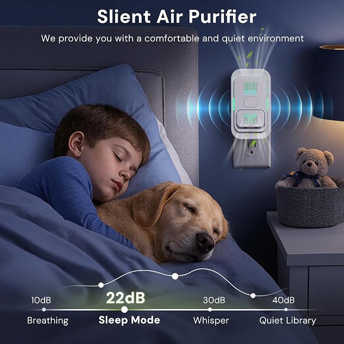 Plug in Air Purifiers for Home - High-Density Ionic Air Purifiers for Bedroom, Bathroom, Kitchen - Negative Ion Generator Odor Eliminator for Pets, Smoke, Dust, Smell - No Filter, White (1-Pack)