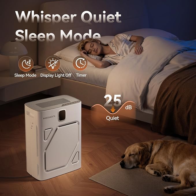Meowant Air Purifier for Home Large Room 2600ft², H13 HEPA Filter, Double Air Intake, PM2.5 Air Quality Display, Auto Mode, Washable Pre-Filter, 2X-Purification For Pet Hair Dander Odor Dust, White