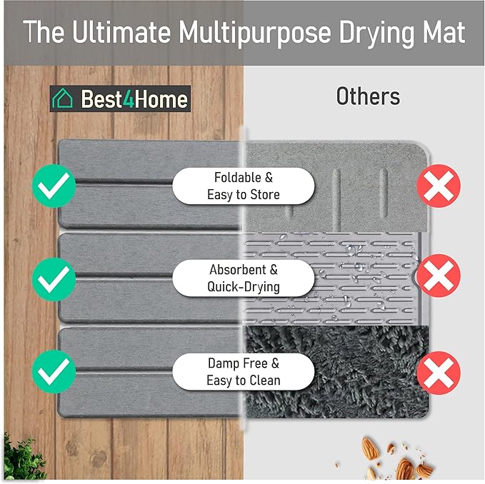 Stone Drying Mat for Kitchen Counter - Grey 12x16In Dish Drying Mat - Foldable Diatomite Stone Dish Rack - Absorbent Diatomaceous Earth Non-Slip Tray for Bathroom