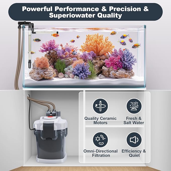 fishkeeper 225GPH Canister Filter, 3-Stage Filtration Aquarium Filter with Quartz Balls and Filter Cotton, Ultra-Quiet External Aquarium Canister Filter for Freshwater and Saltwater up to 65 Gal (18W)