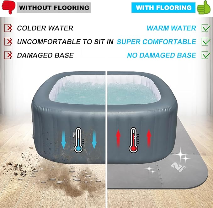 85IN Hot Tub Mat for Inflatable Tub,1/4" Thickness Square-Shaped Hot Tub Pad Foundation, Upgraded Thickened Eva Foam Padding for Outdoor Hot Tubs
