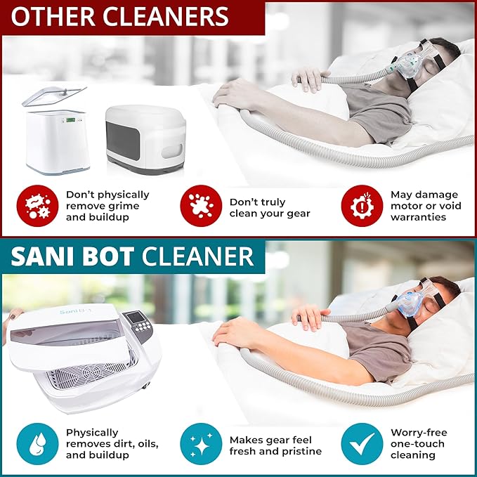 Sani Bot D3 Sleep Gear Cleaning – Cleaner with 60 Tablets, Ideal for Home Use and Sleep Gear, Mask, Hose Maintenance – Stainless Steel Reservoir 3 Liter Tank (9.8" w x 6.9" h x 3.1" d)