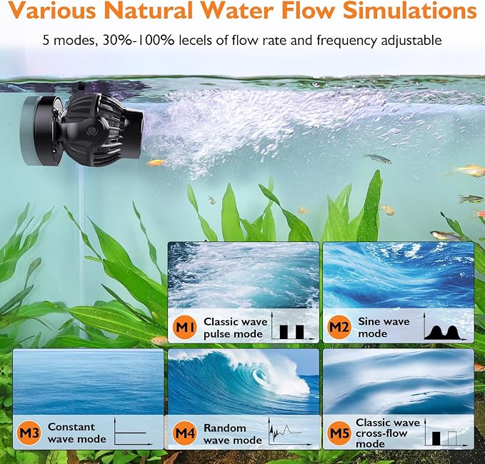 hygger Aquarium Wave Maker with Intelligent Controller, 5 Wave Modes Adjustable Water Flow, Magnetic DC 24V Quiet Aquarium Powerhead for Freshwater Saltwater Coral Reef Tank, 2200GPH