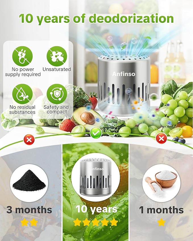 Fridge Deodorizer, Lasts for 10 Years, Refrigerator Deodorizer Odor Eliminator Fridge Smell Remover for Home, Room, Car, Closet, More Effective Than Baking Soda & Charcoal Air Purifiers