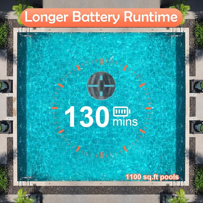 (2026 New) Pool Vacuum for Above Ground Pool, Cordless Robotic Pool Cleaner with Dual Motors Strong Suction, 130-Min Runtime, Auto-Parking, Pool Vacuum Robot for Inground Flat Pools Up to 1100 Sq.Ft