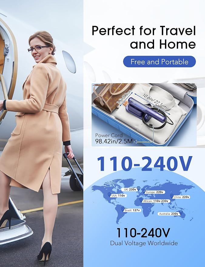 Sundu Steamer for Clothes,1200W Portable Travel Steamer&Iron 180ml Navy | Compact 15s heat-up, 100ml tank, 25min powerful steam, 4 Modes, includes gloves,Quick wrinkle removal for travel & home.