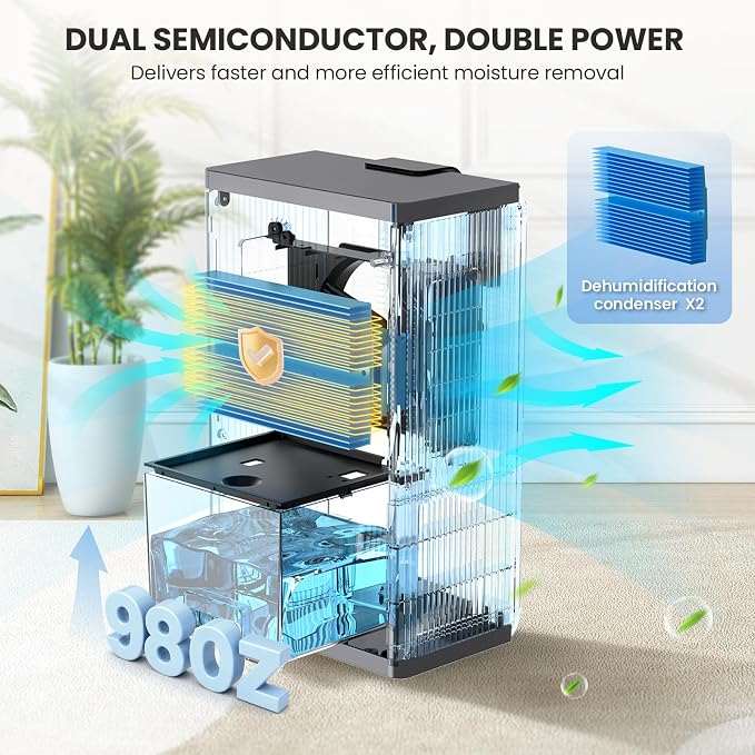 Dehumidifier, Dehumidifiers for Home, 98 OZ Water Tank, (1000 sq.ft) Quiet Dehumidifier for Basement Bathroom Bedroom with Humidity Display, Auto Shut Off, Relaxing 7 Color Light(White)