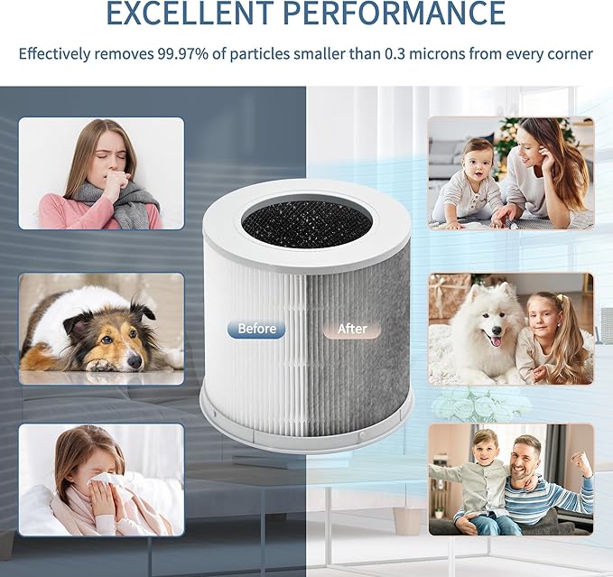 4 Compact Filter Compatible with Xiaomi Smart Air Pur-ifier 4 Compact, 3-Layer Filtration with Premium H13 True HEPA Filter, Fine Pre-Filter and High Efficiency Acti-vated Car-bon, Pack of 2