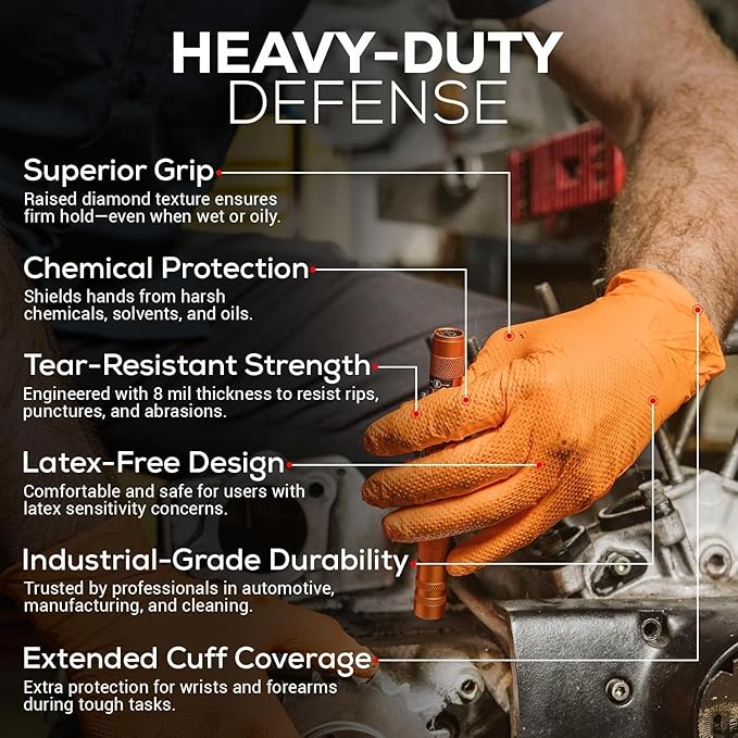 First Glove 8 Mil Heavy Duty Nitrile Gloves - Diamond Grip - Disposable Gloves for Mechanic, Automotive & Industrial Work