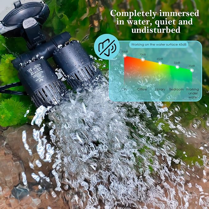 AQQA Double Head Aquarium Wave Maker,Ultra Quiet Fish Tank Powerhead Pump,360° &180° Adjustable Submersible Circulation Pump with Suction Cups for 15-152 Gallon Freshwater & Saltwater Tank,8W 1585 GPH