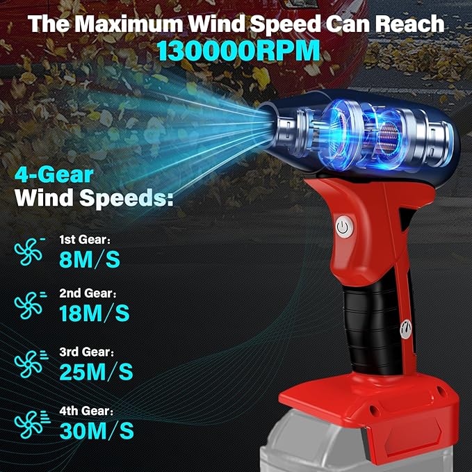Compressed Air Duster, 130000RPM Air Blowers for Milwaukee 18V M-18 Battery, Cleaning Keyboard&PC 4 Gears Adjustable Wind Speed Cordless Jet Fan Dry Blower for Car,Home,Cleaning,Leaf Blower
