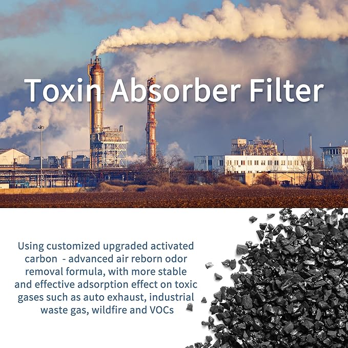 Toxin Absorber MA Series 25 Replacement Filter compatible with MA Series 25 Air Pur-ifier, 3-in-1 Filter with Upgrade Activated Carbon, H13 True HEPA and Pre-filter, Pack of 8