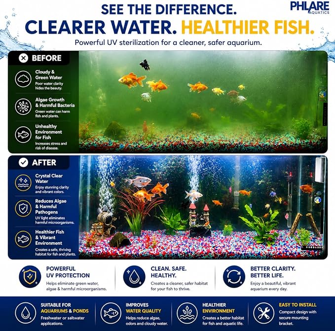 UV Aquarium Filter - External U-V Light for Fresh & Saltwater Tanks and Ponds - 11 Watts