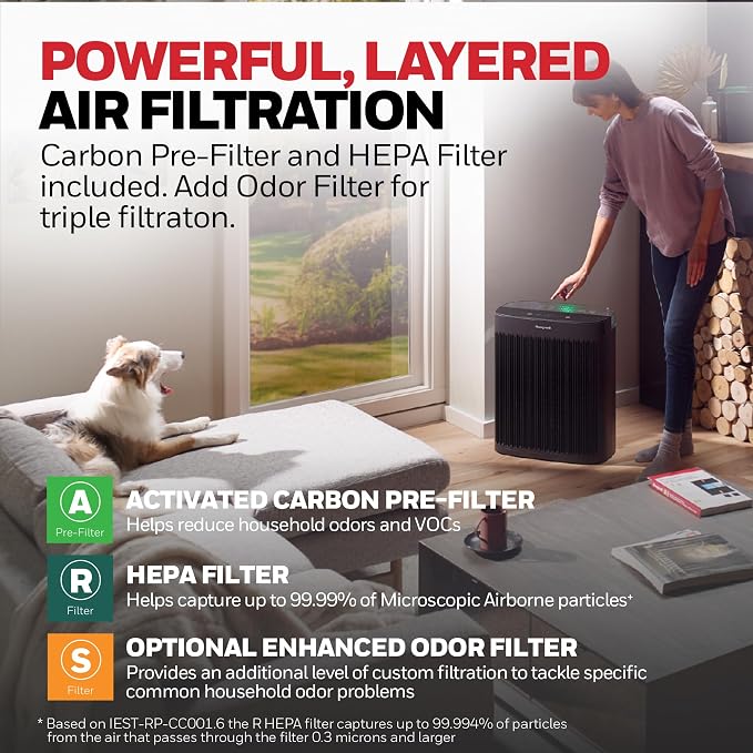 Honeywell HEPA Air Purifier for Home, 2423 Ft² Rooms in 1 Hour, Air Quality Monitor, Auto Mode, Reduces Allergens, Dust, Pollen, Pet Dander, Odors, Smoke, Black, HPA5300B