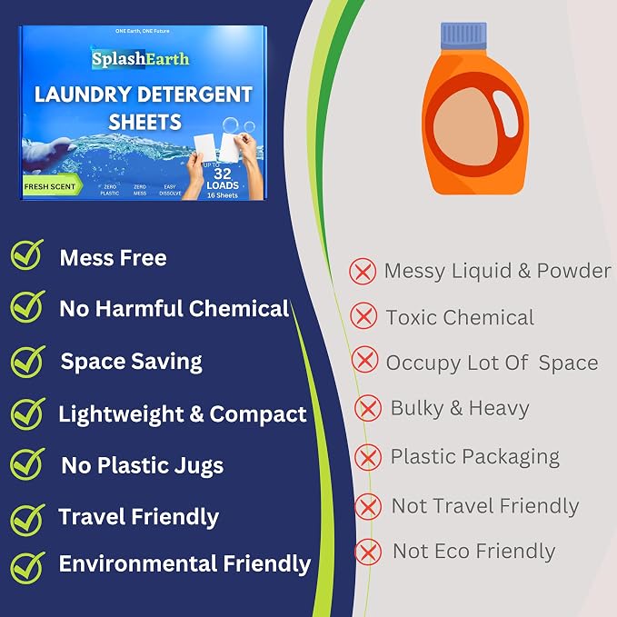 Fresh Scent Laundry Detergent Sheets, 96 Loads, Laundry Sheets for HE & Standard Washers, Plastic-Free Packaging