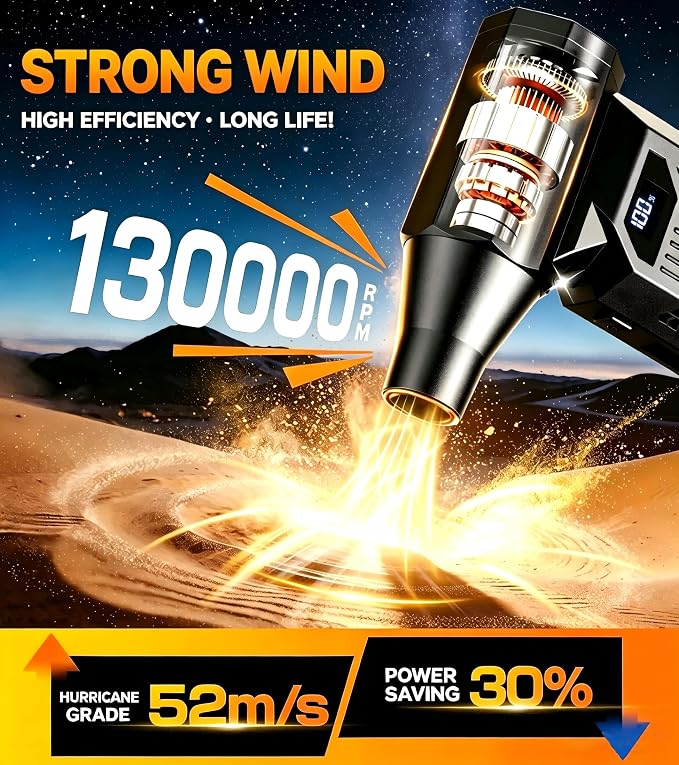 BENJEN Cordless Compressed Air Duster 130000RPM Rechargeable | 4 adjustable gears, 5 multifunction nozzles, brushless motor, for computer, keyboard, car, home & outdoor cleaning